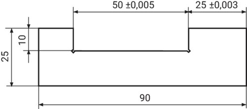dimensionPicture
