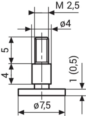dimensionPicture